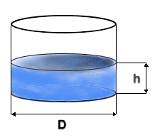 Cuve cylindrique